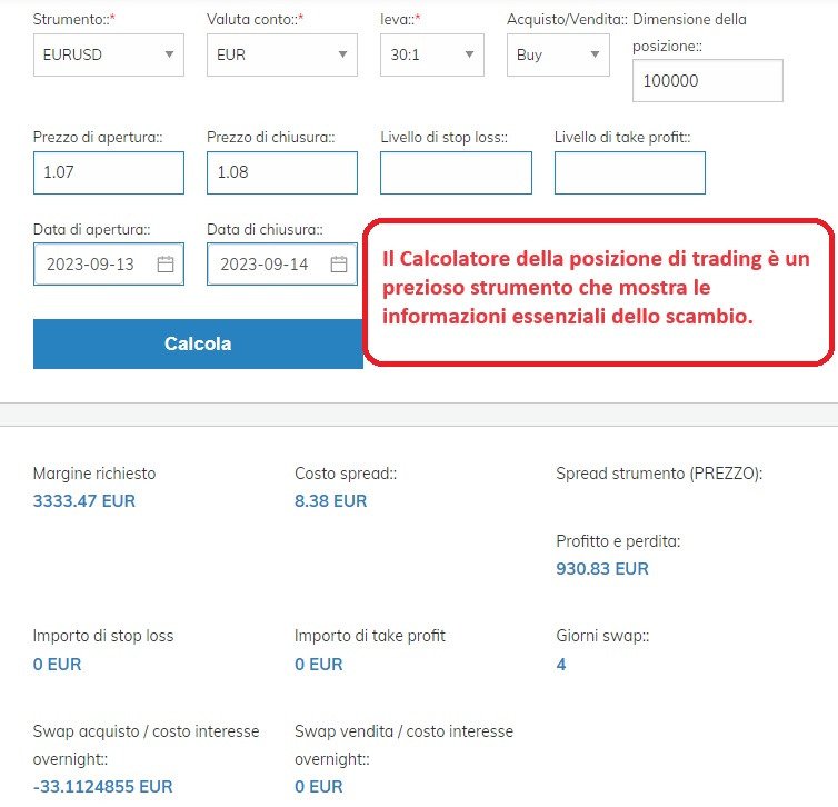 Calcolatore di posizione di trading AvaTrade
